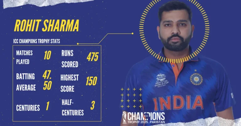 rohit sharma stats in champions trophy