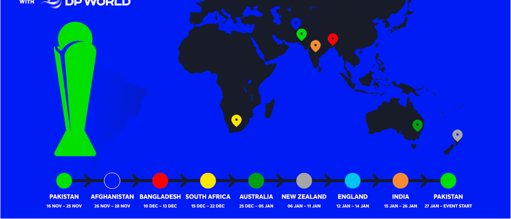 Important Dates for the Champions Trophy Tour