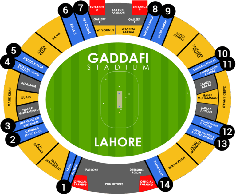 Gaddafi Stadium Layout