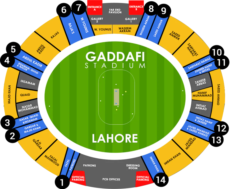 Gaddafi Stadium Layout