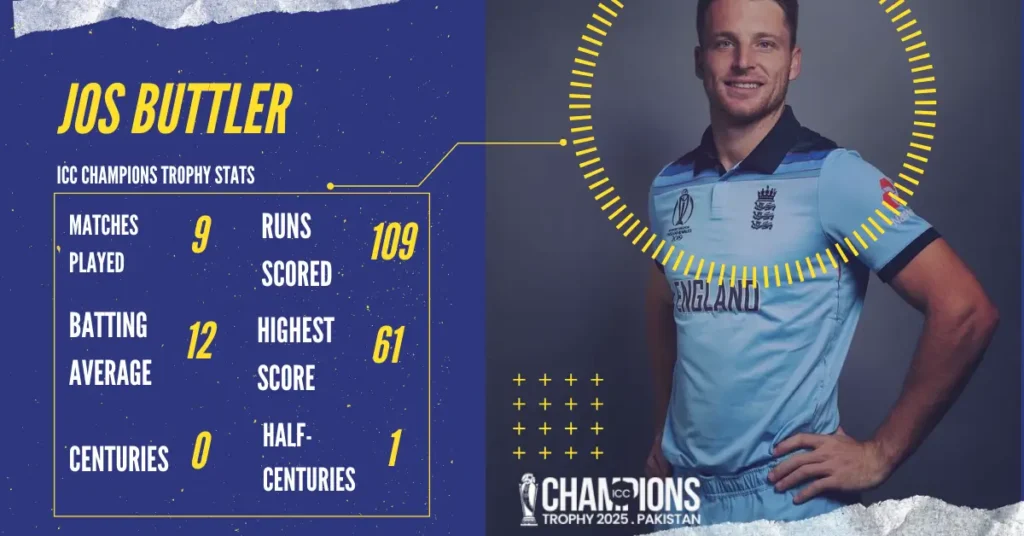 Jos Buttler