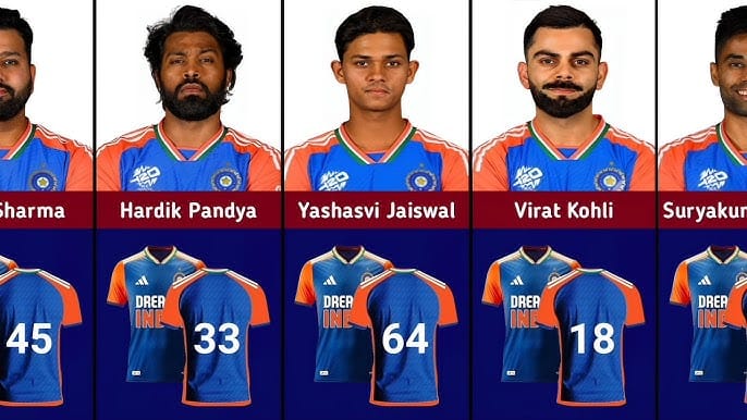 The Stories Behind India Cricket Team Jersey Numbers