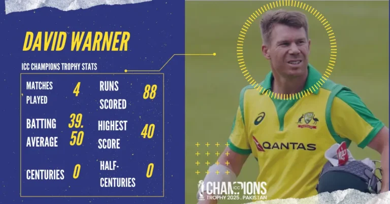 david warner stats