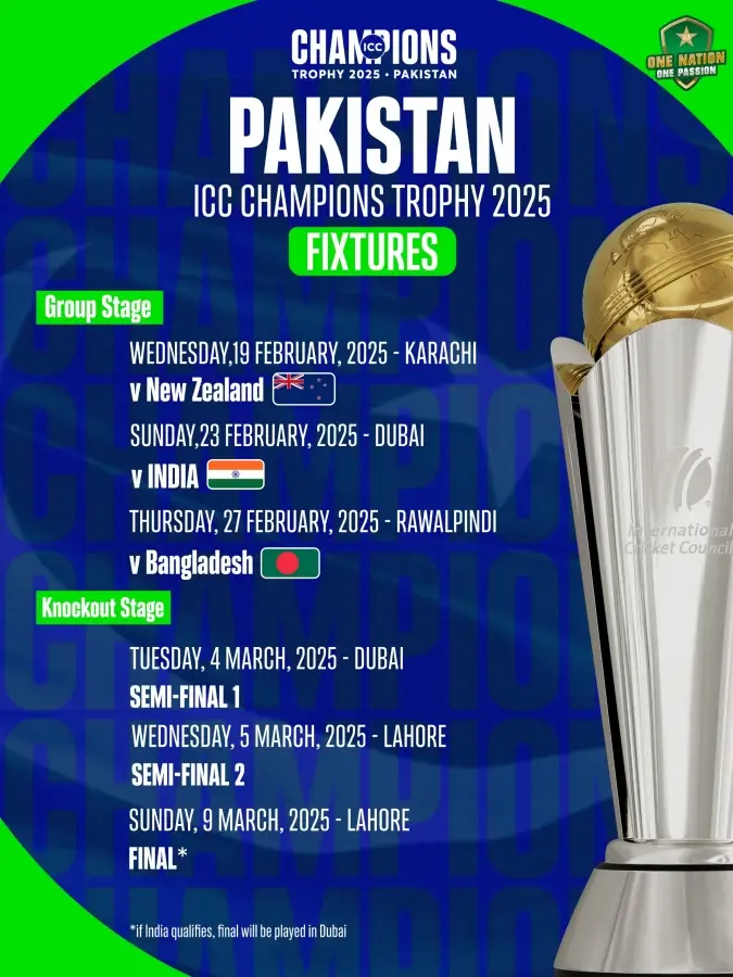 Pakistan fixtures icc champions trophy 2025