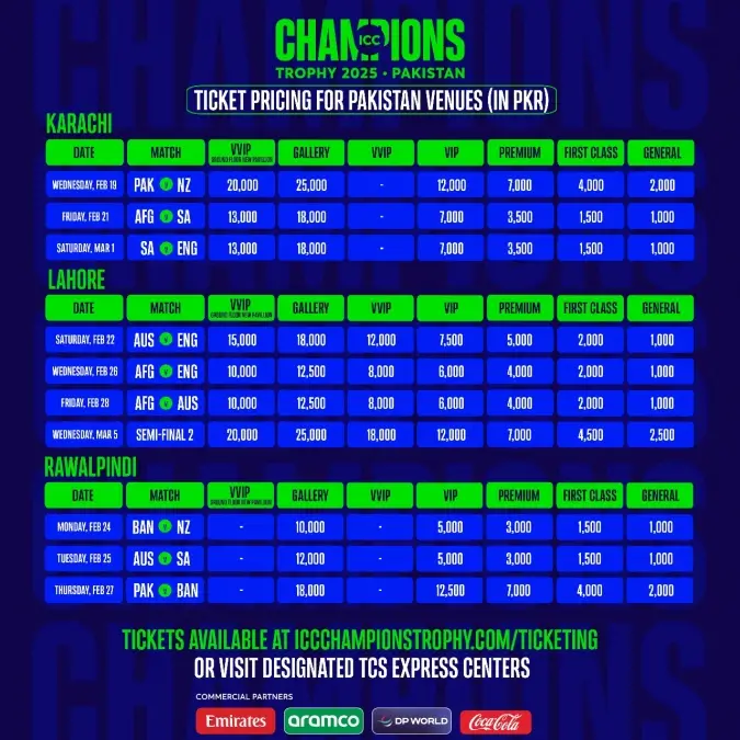 ICC champions trophy 2025 ticket prices