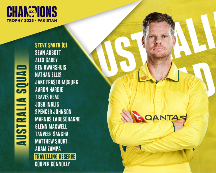 Australia Squad champions trophy 2025