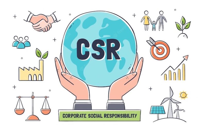 CSR Initiatives for Sustainability and Social Impact