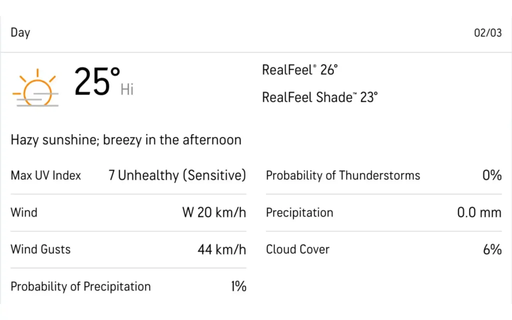 11 Dubai International Cricket Weather